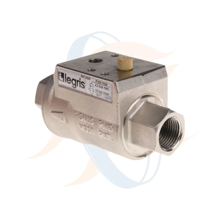 Axial Valves