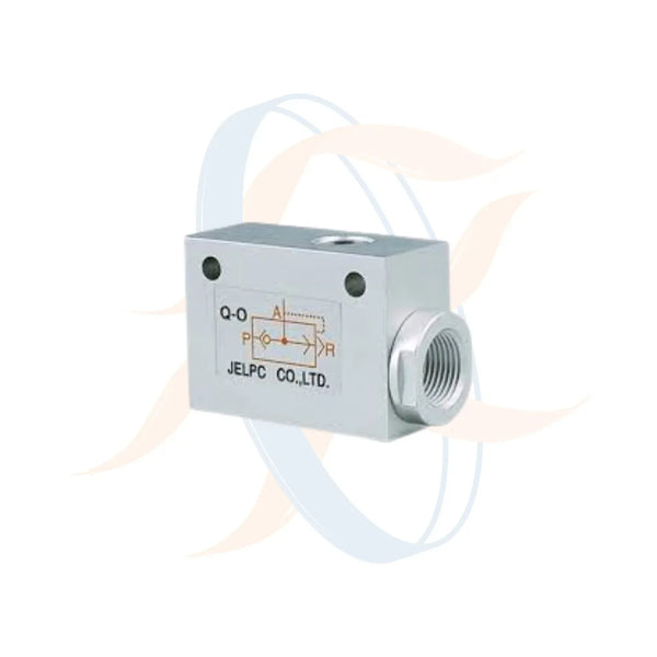 Quick Exhaust Valves